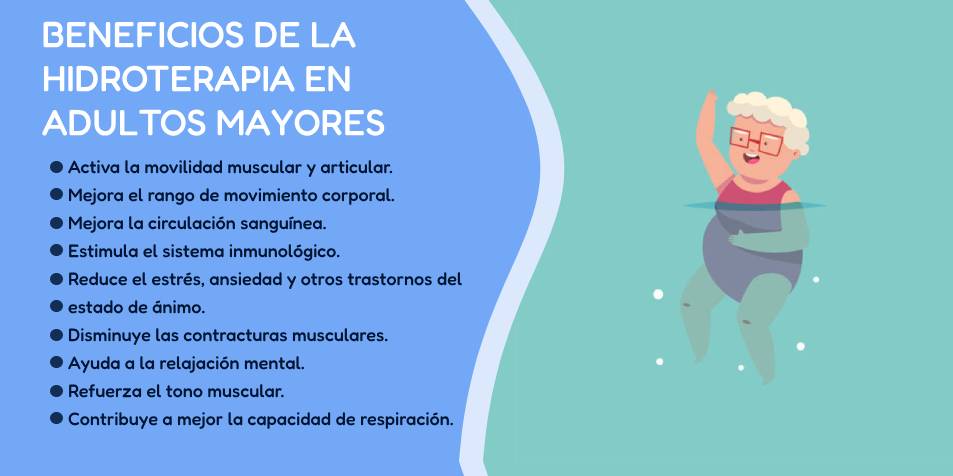 beneficios de la hidroterapia